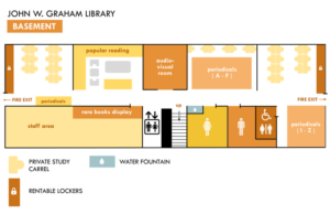 Visual map of lower level locations in John W. Graham Library
