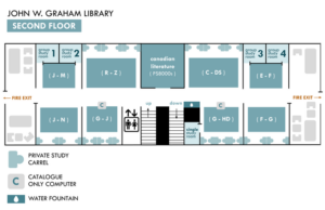 Visual map of second level locations in John W. Graham Library