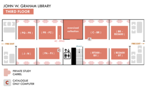 Visual map of third level locations in John W. Graham Library